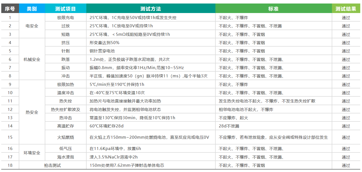 截图_20230908161049.png